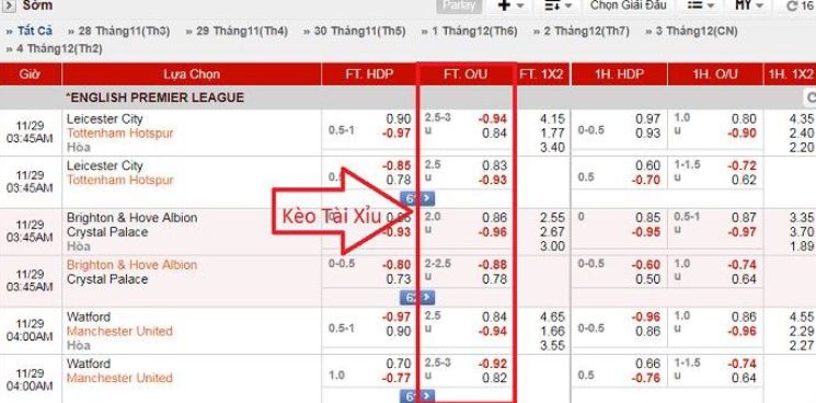 Mã nền tảng Open88 miễn phí trị giá 100000 Koruna Séc - Open88